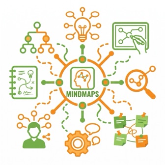 Mindmaps illustration